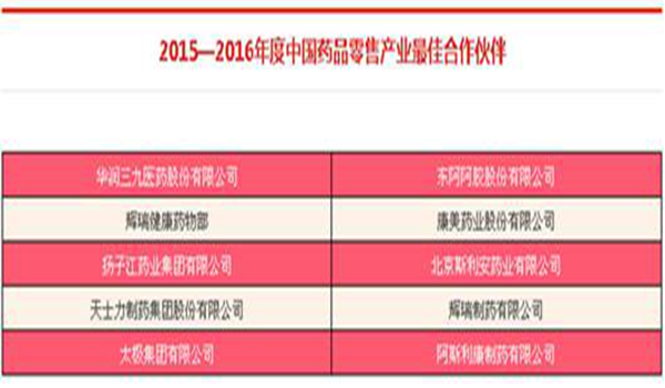康美药业荣获“2015—2016年度中国药品零售产业最佳合作伙伴”